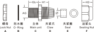 圖片關(guān)鍵詞